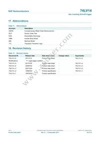 74LV14N Datasheet Page 16