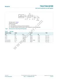 74LV164BQ-Q100X Datasheet Page 12