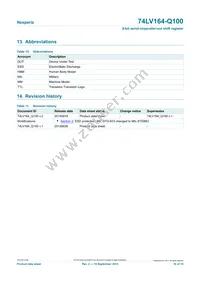 74LV164BQ-Q100X Datasheet Page 16