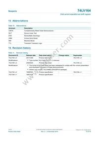 74LV164DB Datasheet Page 15