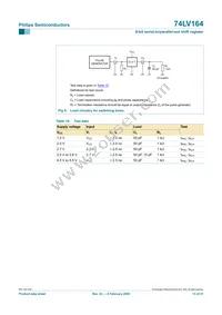 74LV164N Datasheet Page 13