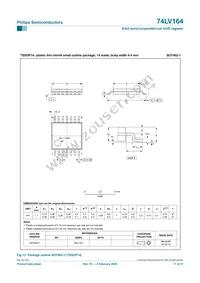 74LV164N Datasheet Page 17