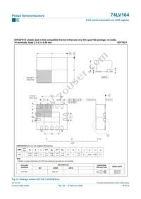 74LV164N Datasheet Page 18