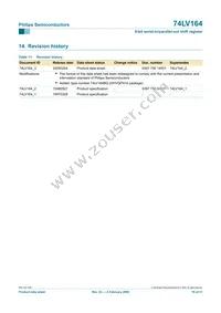 74LV164N Datasheet Page 19