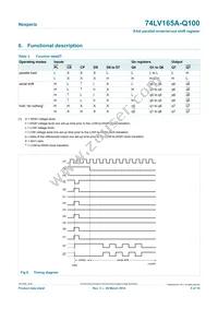 74LV165APW-Q100J Datasheet Page 5