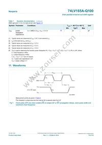 74LV165APW-Q100J Datasheet Page 10