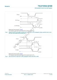 74LV165APW-Q100J Datasheet Page 11