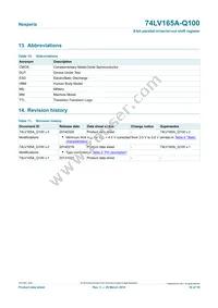 74LV165APW-Q100J Datasheet Page 16