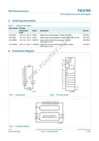 74LV165N Datasheet Page 2