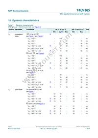 74LV165N Datasheet Page 8