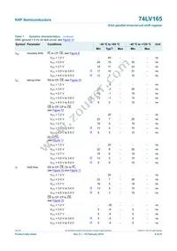 74LV165N Datasheet Page 9