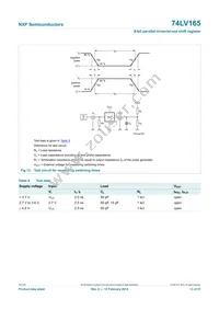 74LV165N Datasheet Page 13