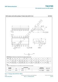 74LV165N Datasheet Page 15