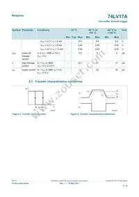 74LV17APWJ Datasheet Page 5