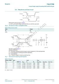 74LV1T86GXH Datasheet Page 7