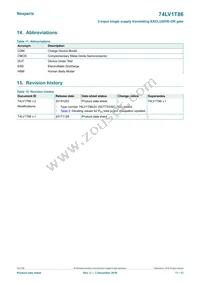 74LV1T86GXH Datasheet Page 11