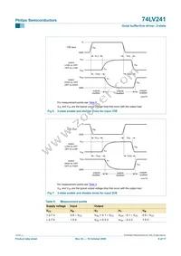 74LV241DB Datasheet Page 9