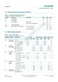 74LV244APWJ Datasheet Page 5