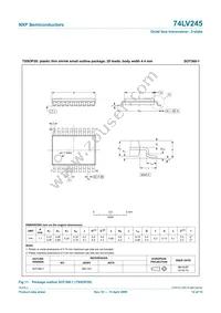 74LV245N Datasheet Page 12