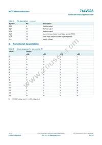 74LV393N Datasheet Page 4
