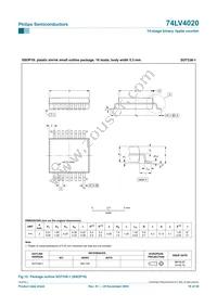 74LV4020DB Datasheet Page 16