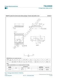 74LV4020DB Datasheet Page 17