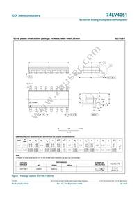 74LV4051N Datasheet Page 20