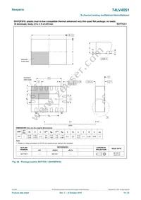 74LV4051PW/AUJ Datasheet Page 19