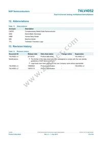 74LV4052N Datasheet Page 23