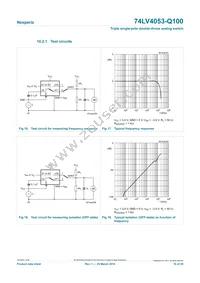 74LV4053BQ-Q100X Datasheet Page 16