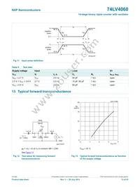 74LV4060N Datasheet Page 13