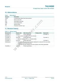 74LV4060PW Datasheet Page 19