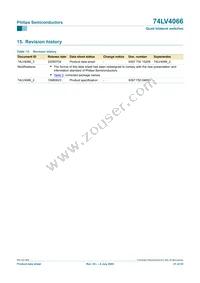 74LV4066N Datasheet Page 21