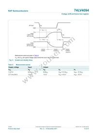 74LV4094N Datasheet Page 12