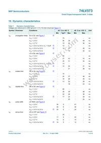 74LV573D Datasheet Page 7