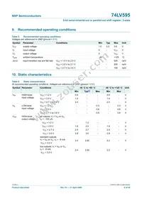 74LV595N Datasheet Page 6