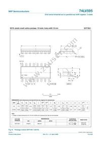 74LV595N Datasheet Page 15