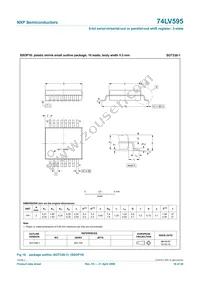 74LV595N Datasheet Page 16