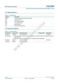 74LV595N Datasheet Page 18