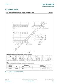 74LVC00AD-Q100J Datasheet Page 7