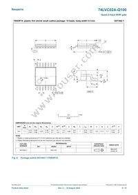 74LVC02AD-Q100J Datasheet Page 8