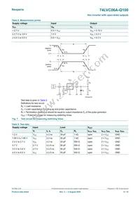 74LVC06ABQ-Q100X Datasheet Page 6