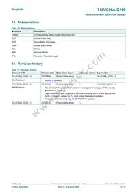 74LVC06ABQ-Q100X Datasheet Page 10