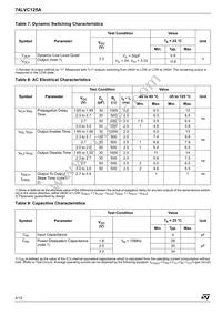 74LVC125ATTR Datasheet Page 4