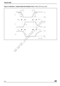 74LVC125ATTR Datasheet Page 6