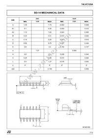 74LVC125ATTR Datasheet Page 7