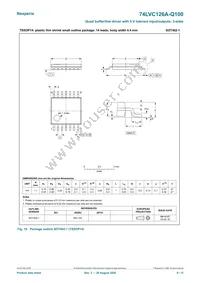 74LVC126AD-Q100J Datasheet Page 9