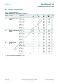 74LVC132ABQ-Q100X Datasheet Page 7