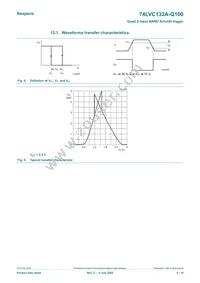 74LVC132ABQ-Q100X Datasheet Page 8