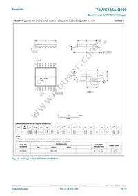 74LVC132ABQ-Q100X Datasheet Page 10